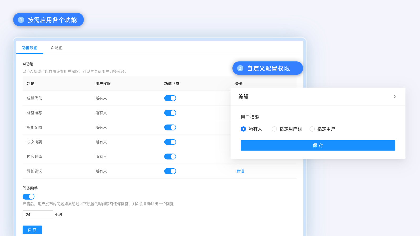 灵活权限配置:打造多元化商业闭环