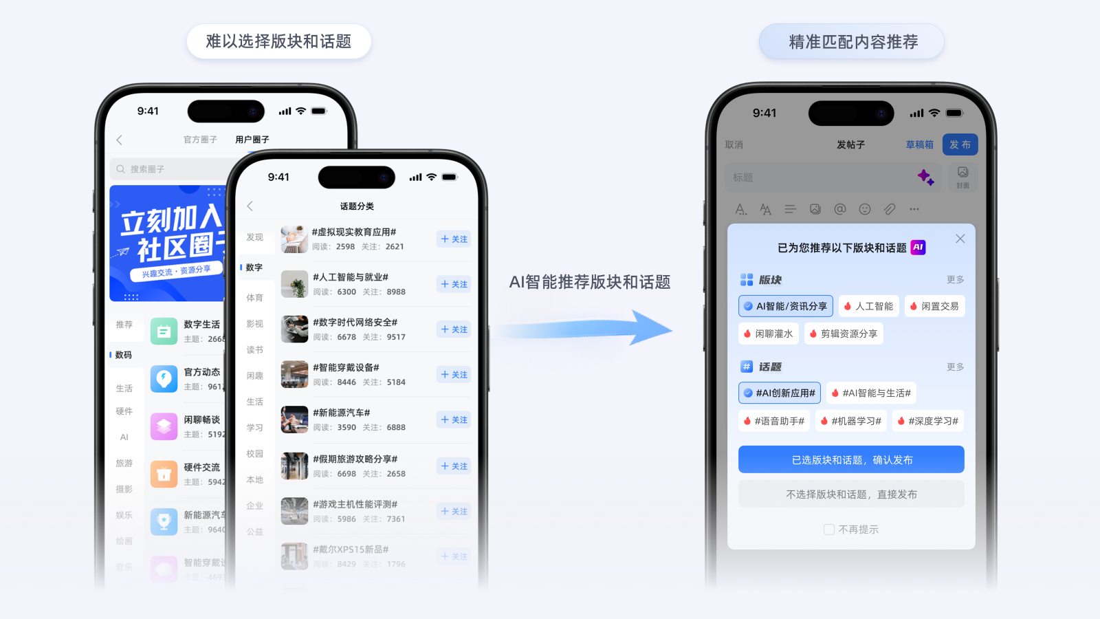 AI 标签推荐:构建精准内容分发