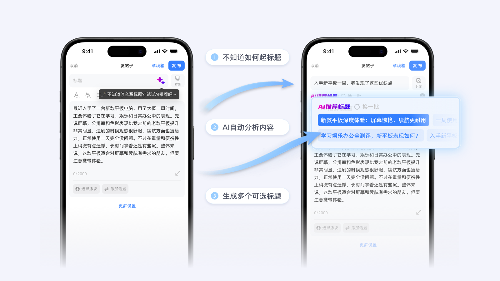 AI 标题优化:告别流量焦虑